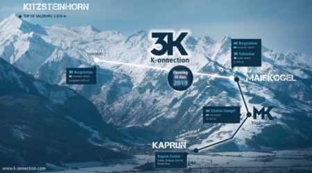 De 3K K-onnection in Kaprun.